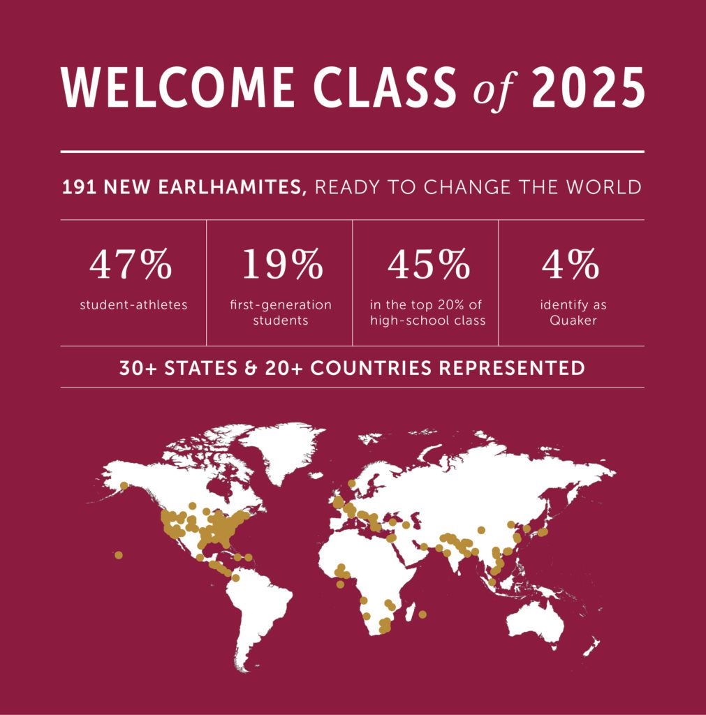 earlham-college-embarks-on-new-academic-year-a-step-closer-to-normal-earlham-college